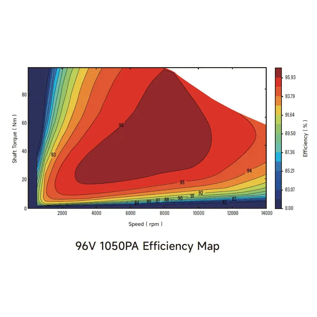 Ventus Ryuga 81kW Motor - Image 21